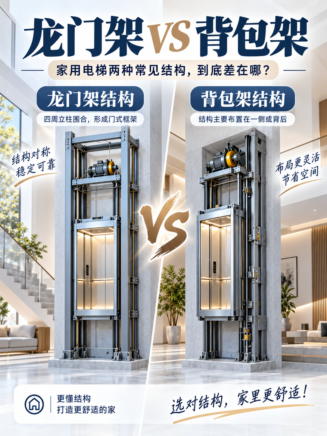 淮南龙门架 VS 背包架，到底有什么区别？